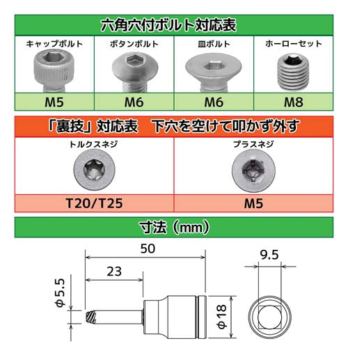 エンジニア 3-10mm/16個組 エキストラクターセット DXZ-22