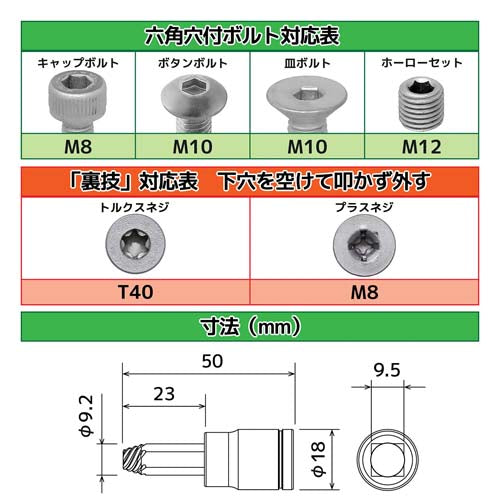 エンジニア 3-10mm/16個組 エキストラクターセット DXZ-22
