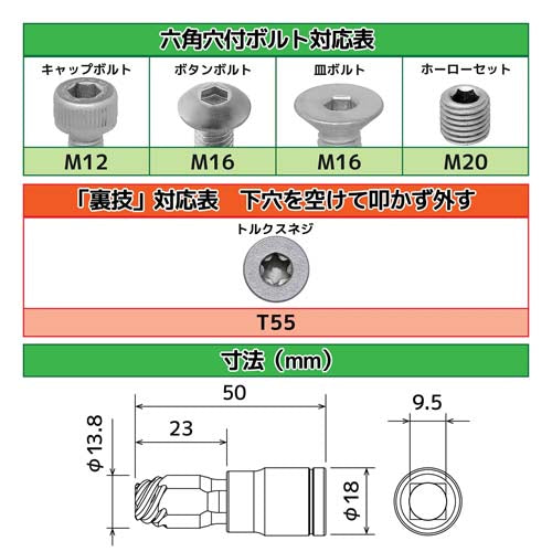 エンジニア 3-10mm/16個組 エキストラクターセット DXZ-22