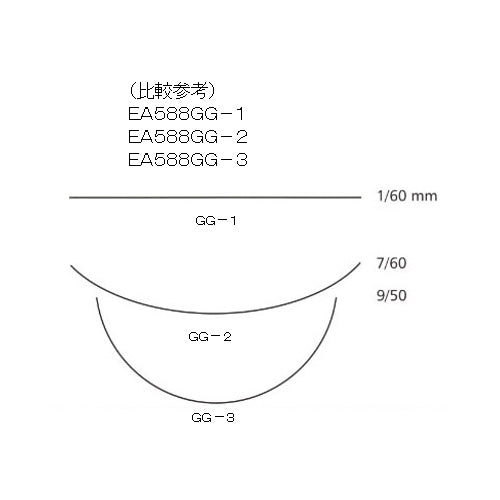 形状画像                                                                                                                                                                                                                                                        