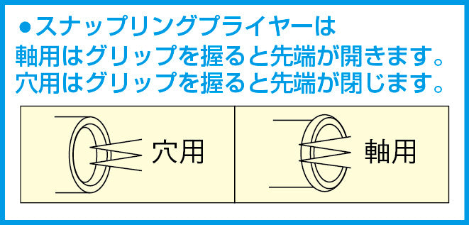 KNIPEX（ｸﾆﾍﾟｯｸｽ） 3本組スナップリングプライヤー（軸用） ※ESCOオリジナルセット品