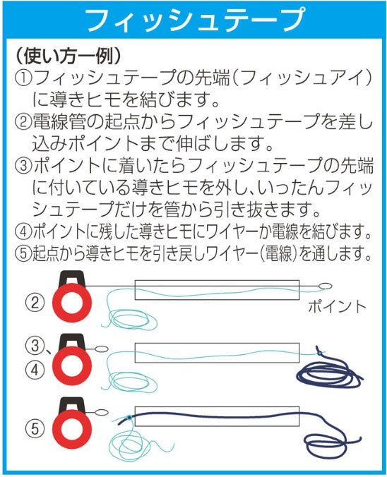 ミノル工業 5.7mm x15m フィッシュテープ(ﾎﾟﾘｴｽﾃﾙ製) MC606015