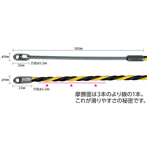 ミノル工業 6.2mm x50m フィッシュテープ(ﾎﾟﾘｴｽﾃﾙ製) MC607050
