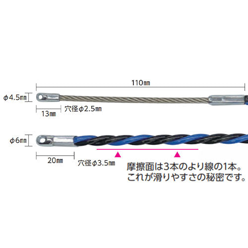 ミノル工業 5.4mm x30m フィッシュテープ(ﾎﾟﾘｴｽﾃﾙ製) MC604030
