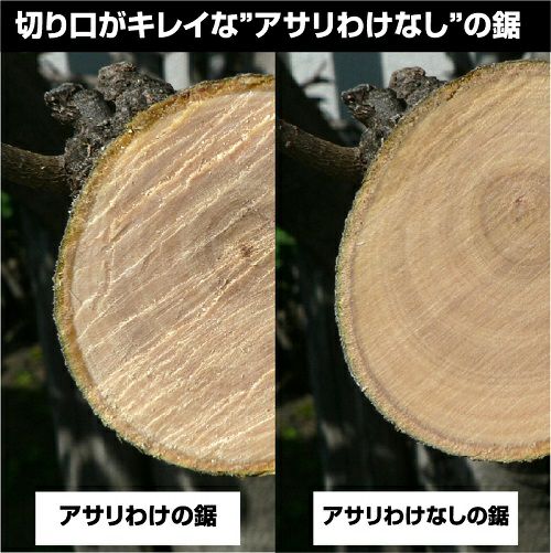 アルスコーポレーション（ARS） 440mm/210mm 園芸用折込鋸(ｻﾔ付･替刃式) PM-21L　※ESCOオリジナルセット品