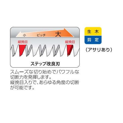 サブ画像                                                                                                                                                                                                                                                        