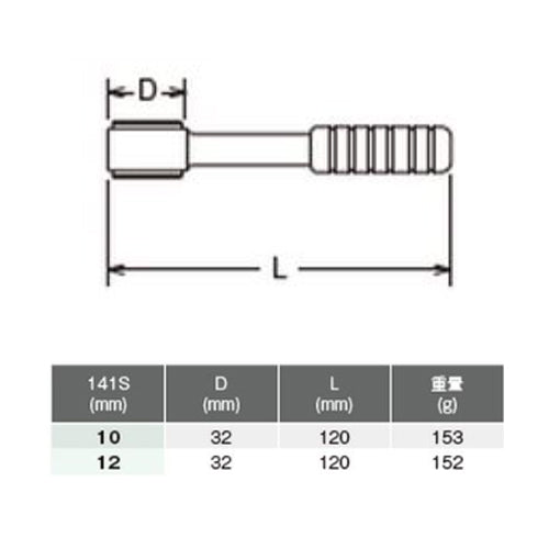コーケン（Ko-ken） 10mm/120mm 全ねじレンチ 141S-10