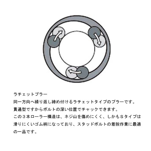コーケン（Ko-ken） 10mm/120mm 全ねじレンチ 141S-10