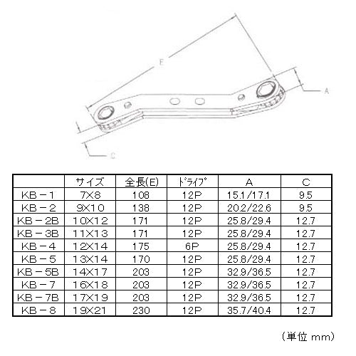 エスコ寸法図                                                                                                                                                                                                                                                    