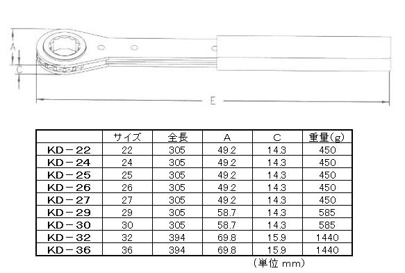 エスコ寸法図                                                                                                                                                                                                                                                    