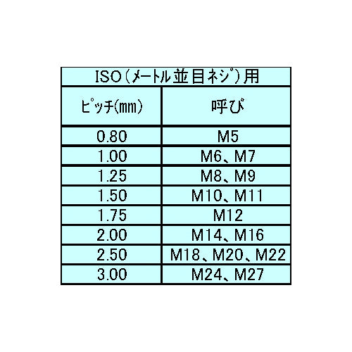 サブ画像                                                                                                                                                                                                                                                        