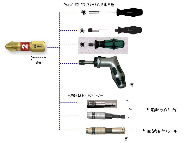 サブ画像                                                                                                                                                                                                                                                        