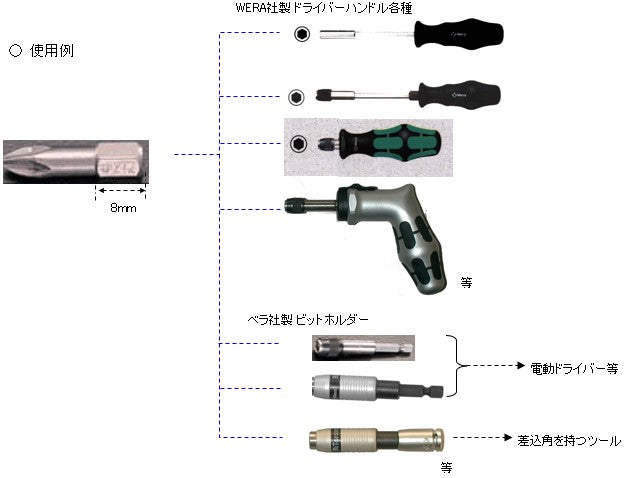 サブ画像                                                                                                                                                                                                                                                        