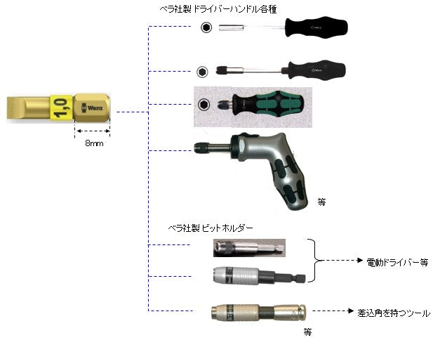 サブ画像                                                                                                                                                                                                                                                        