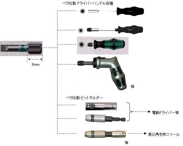 サブ画像                                                                                                                                                                                                                                                        