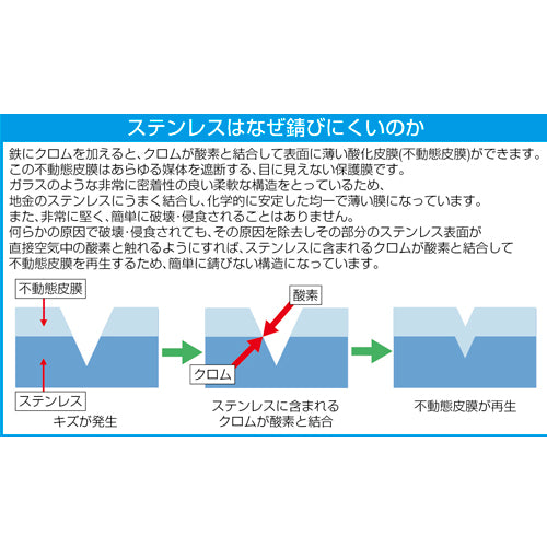 使用写真                                                                                                                                                                                                                                                        