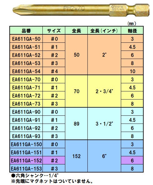 サイズ（JPG）                                                                                                                                                                                                                                                   