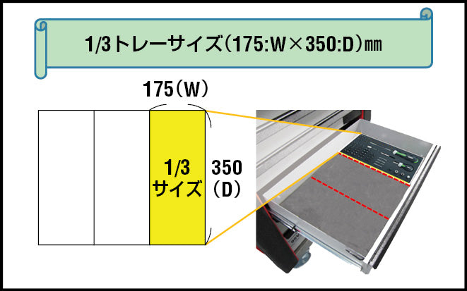 STAHLWILLE（スタビレー） 1/4”DR ソケットレンチセット TCS 1/4” + 10760CV