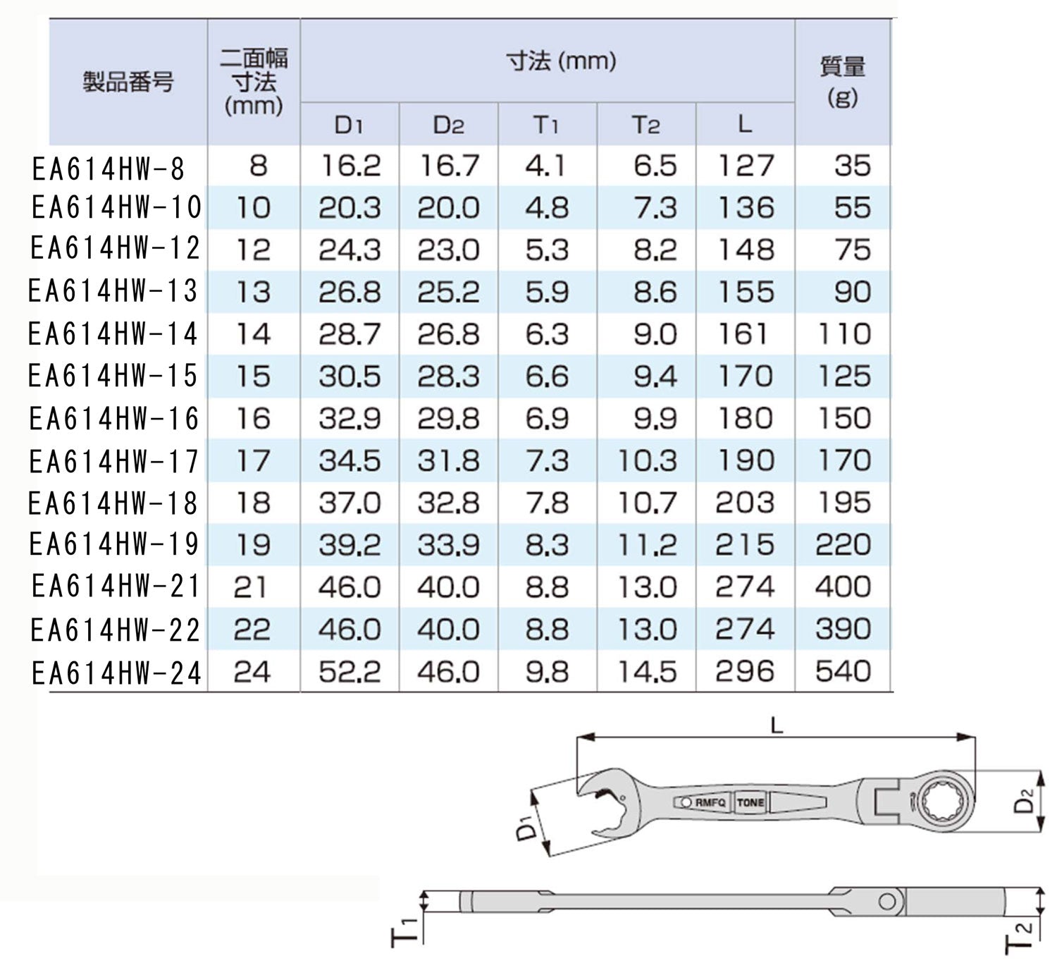 エスコ寸法図                                                                                                                                                                                                                                                    