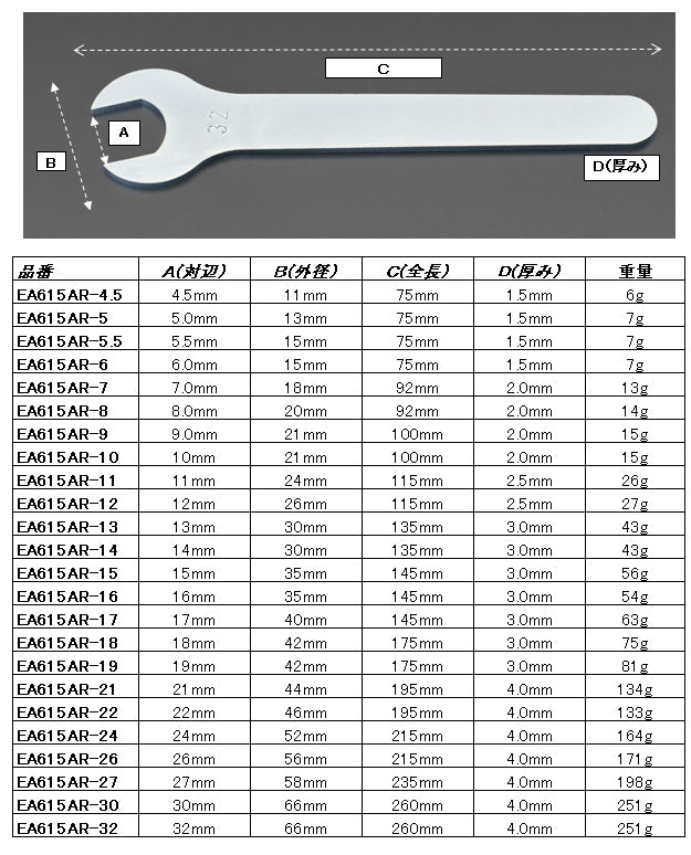 サイズ（JPG）                                                                                                                                                                                                                                                   