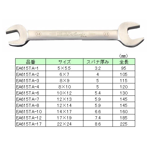 ESCO（エスコ） 8x 9mm 両口スパナ(ﾁﾀﾝ合金製) EA615TA-3