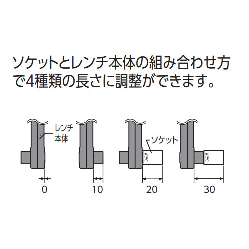 KTC（京都機械工具） ヘッドライト光軸調整レンチ AMLB0810