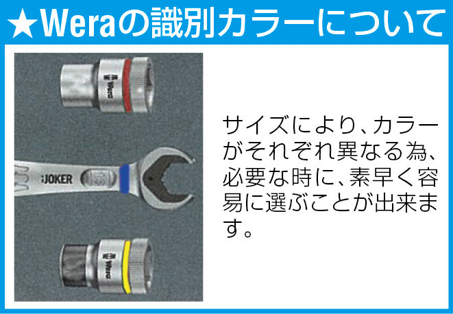 Wera（ヴェラ） 1/4”DR ソケットレンチセット 004021