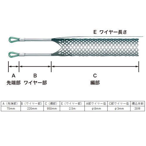 ミノル工業 75- 90mm ケーブルグリップ(中間用) MC80090M