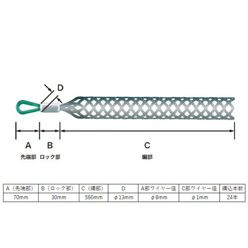 ミノル工業 8- 12mm ケーブルグリップ[強力型] MC80010W