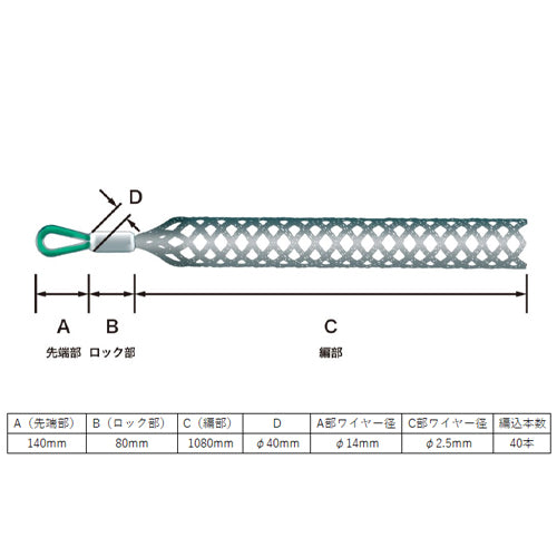 ミノル工業 69- 80mm ケーブルグリップ[強力型] MC80070W