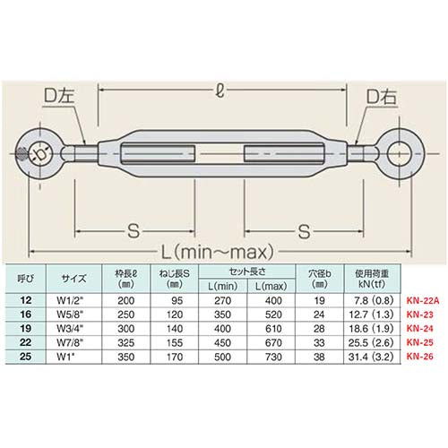 ESCO（エスコ） 1/2"  ターンバックル(ｽﾁｰﾙ製/ｱｲ & ｱｲ ) EA638KN-22A