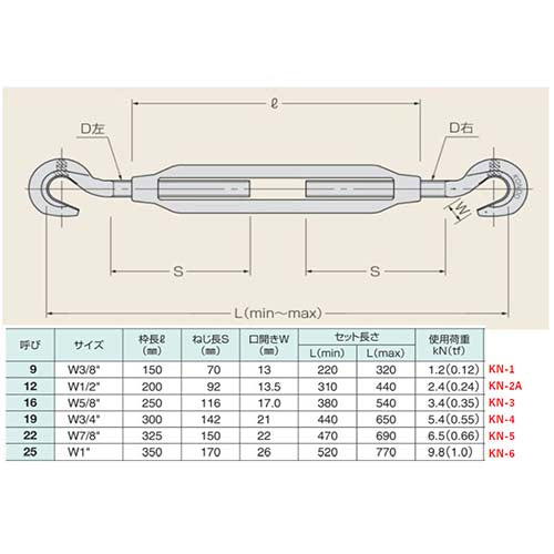 ESCO（エスコ） 1/2"  ターンバックル(ｽﾁｰﾙ製/ﾌｯｸ & ﾌｯｸ) EA638KN-2A