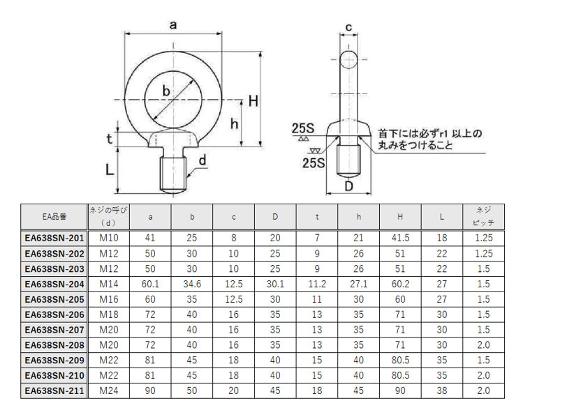 ESCO（エスコ） M20x30mm/2.0 アイボルト(細目/SS400) EA638SN-208