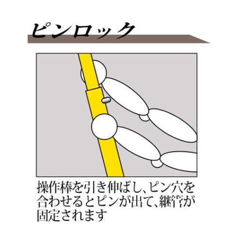 宣真工業 1.44-3.7m 絶縁操作棒(3段) SB-37