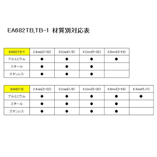 サブ画像                                                                                                                                                                                                                                                        