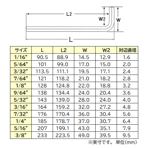 SATA 1/16"-3/8"12本組[Ball Hexagon]キーレンチ 09102