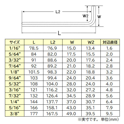 SATA 1/16"-3/8"12本組[Ball Hexagon]キーレンチ 09106