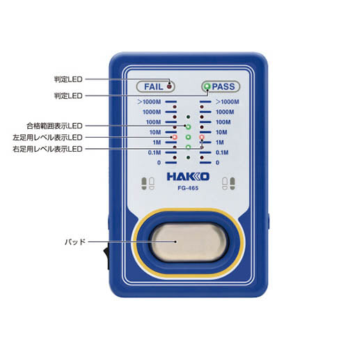 白光(HAKKO) 帯電防止テスター(靴用) FG465-81