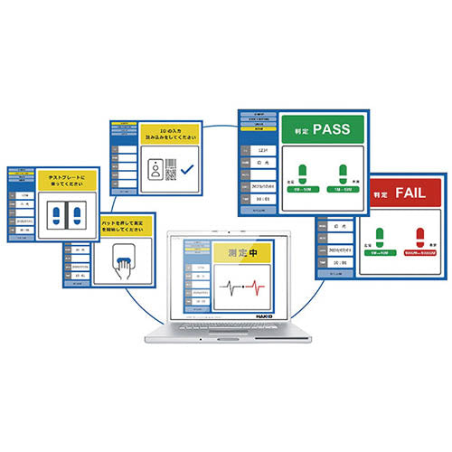 白光(HAKKO) 帯電防止テスター(靴用) FG465-81