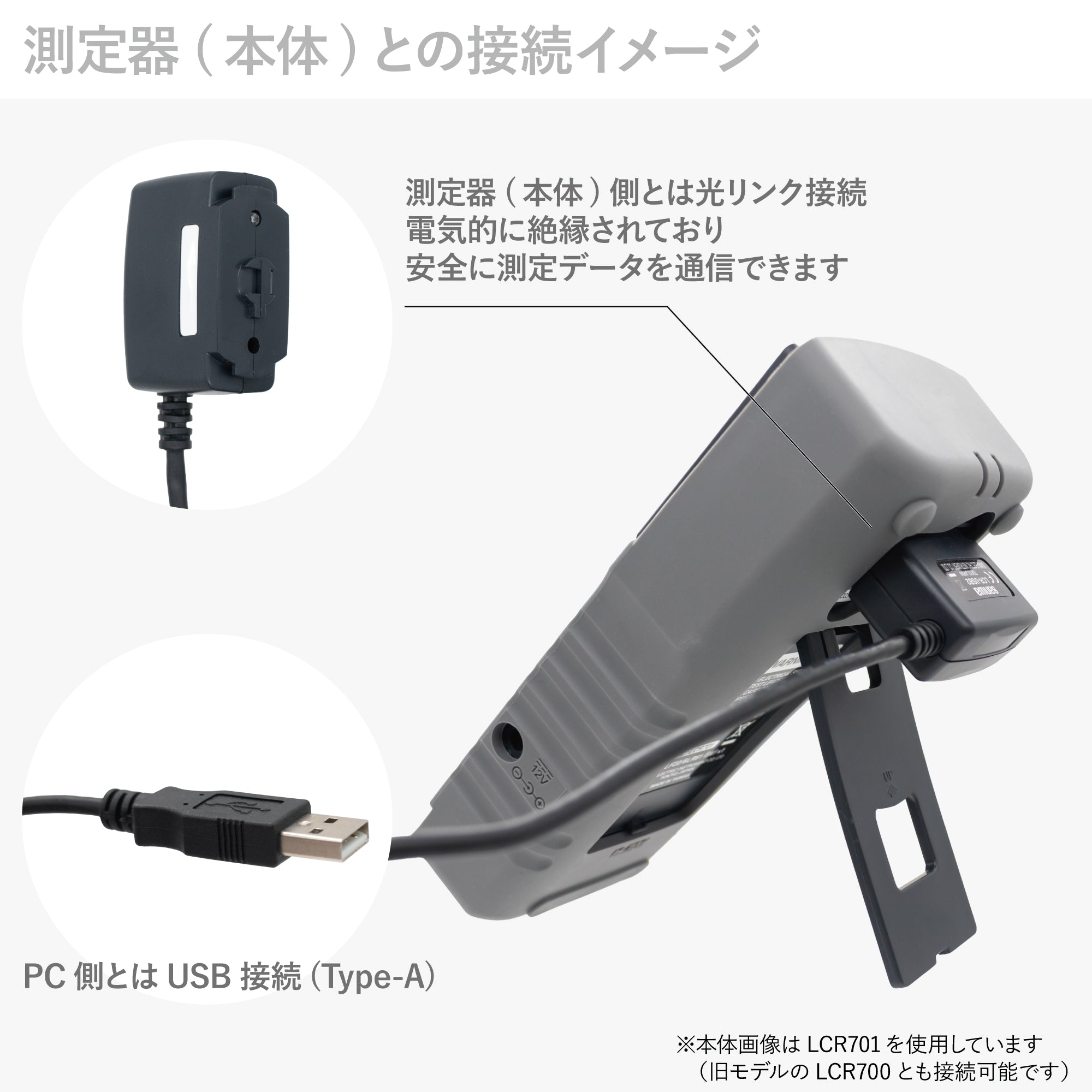 三和電気計器（sanwa） [EA711TB-1用] 接続ユニット LCR-USB2