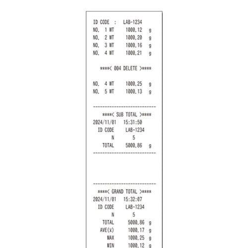 エー・アンド・デイ [電子天秤用] マルチプリンタ(A&D製) AD-8129TH