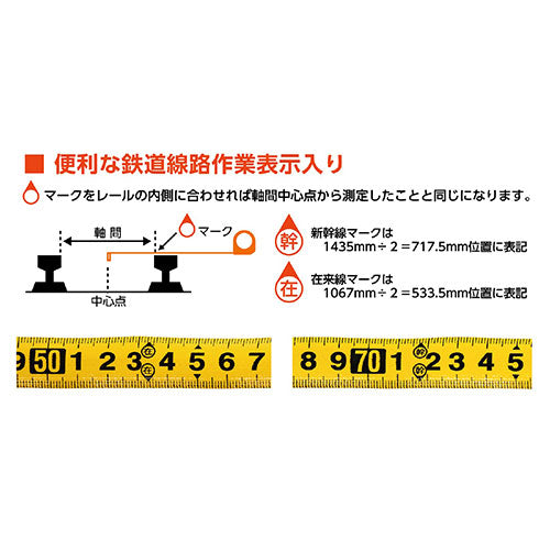 原度器（PROMART） 19mmx3.5m 非導電グラスファイバーメジャー NND1935