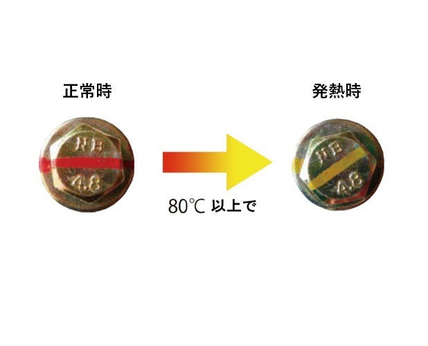 因幡電機産業（JAPPY） 発熱監視用マーカー（サーモマーカー） JPM080RY