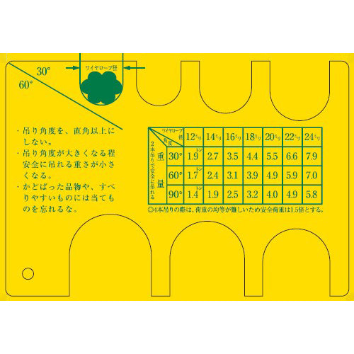 ユニット（UNIT） 12-22mm用 ワイヤーロープチェックゲージ 327-201