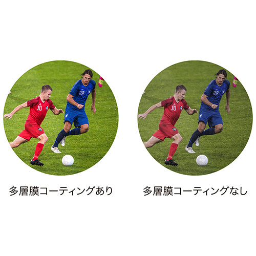 ニコン（Nikon） x 8/42mm 双眼鏡 ACTION 8x42