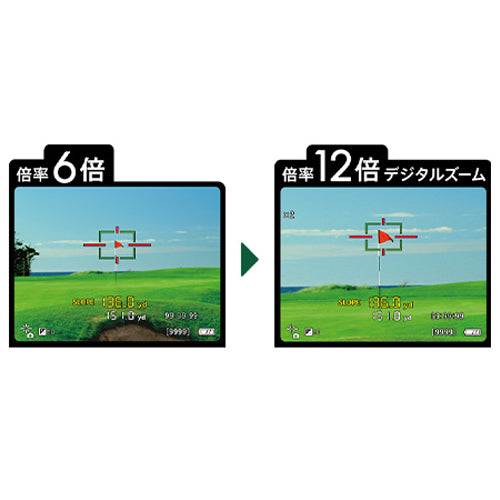 キヤノン（Canon） 6.4-732/X6,X12 レーザー距離計 PowerShot　GOLF