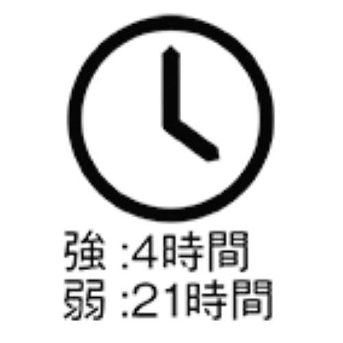 ESCO（エスコ） [単3x2本]フラッシュライト/LED(充電池ｾｯﾄ) EA758E-131