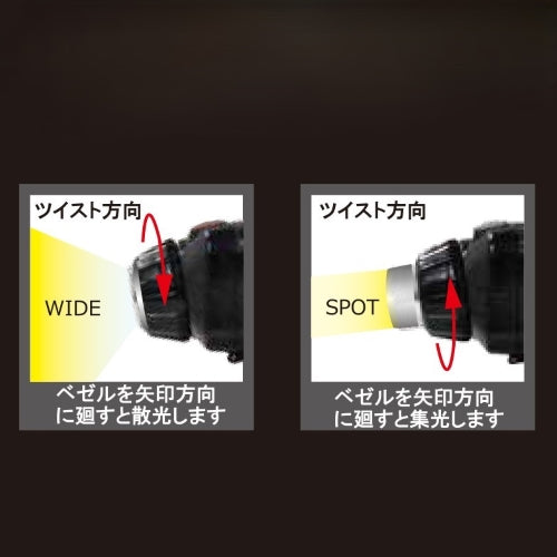 ESCO（エスコ） [単4x3本] ヘッドライト/ＬＥＤ EA758FH-11A