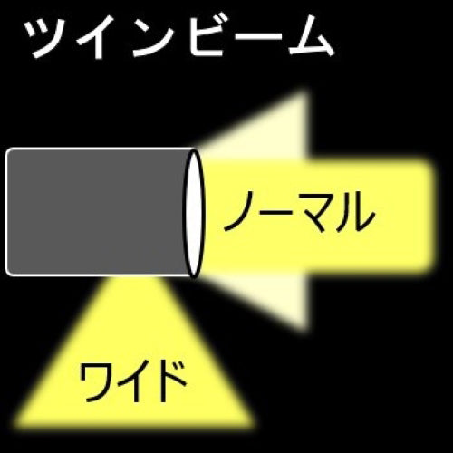ESCO（エスコ） [単3x2本] 自転車用ライト/ＬＥＤ(防爆構造 EA758HC-51