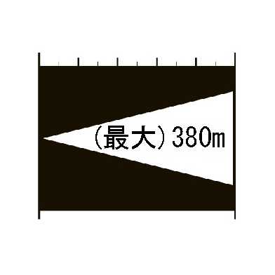 ESCO（エスコ） [充電式] フラッシュライト/ＬＥＤ(黒) EA758RN-91